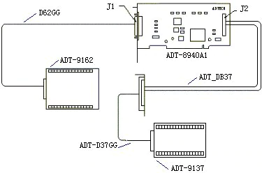 ADT-8940A1-spare parts_