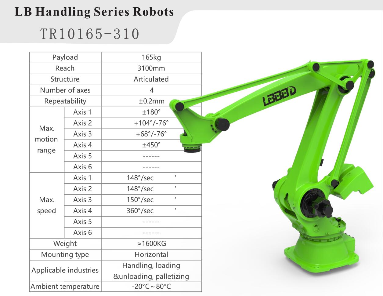 Payload 165kg 4 Axis Robot