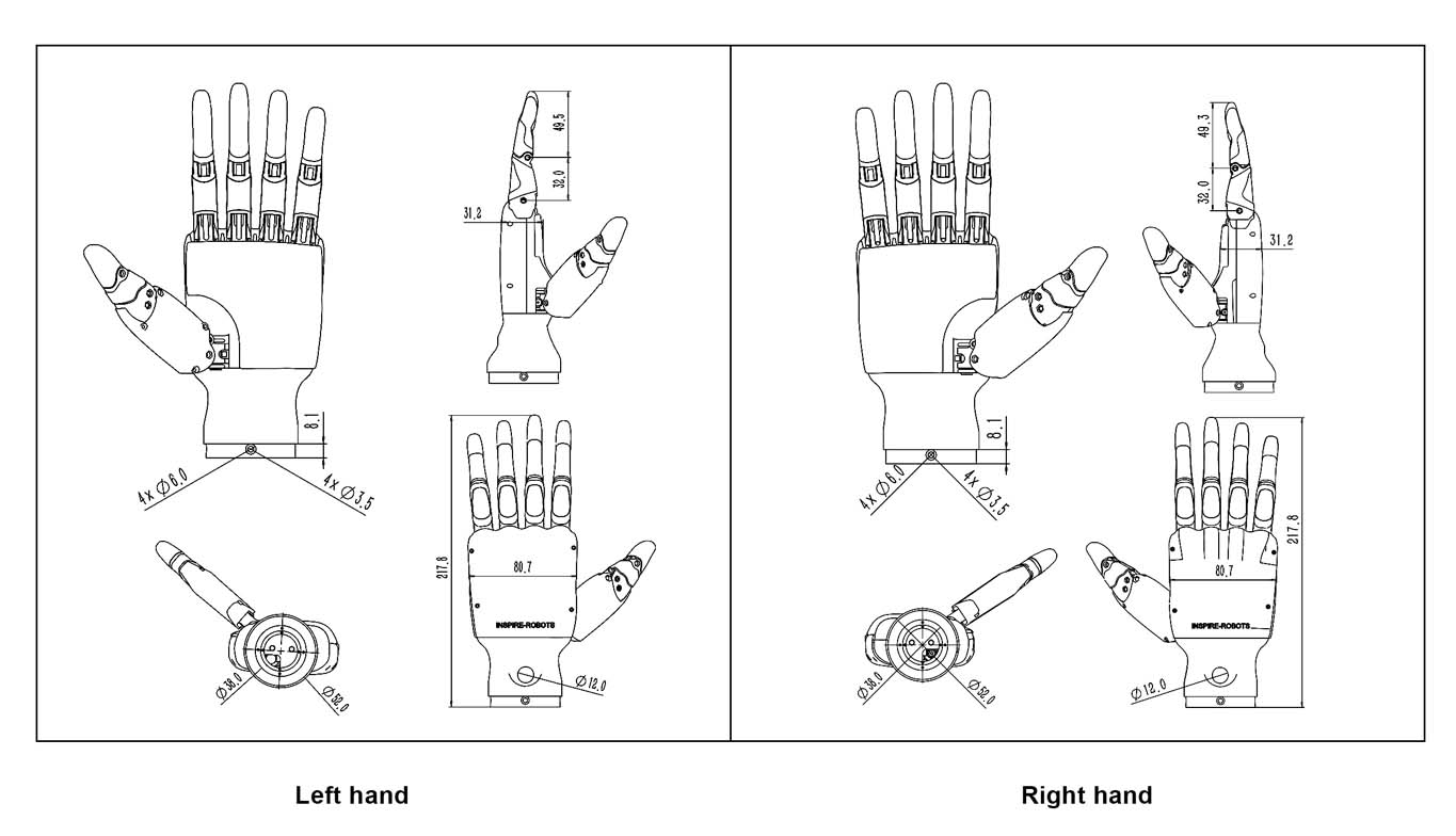 يد الإنسان الروبوتية