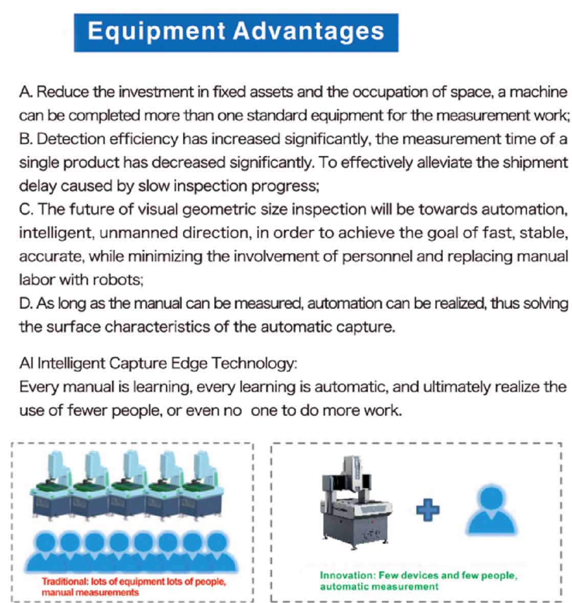 AI Image Measuring Instrument