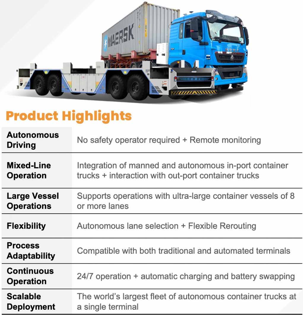 cargo carrying robot