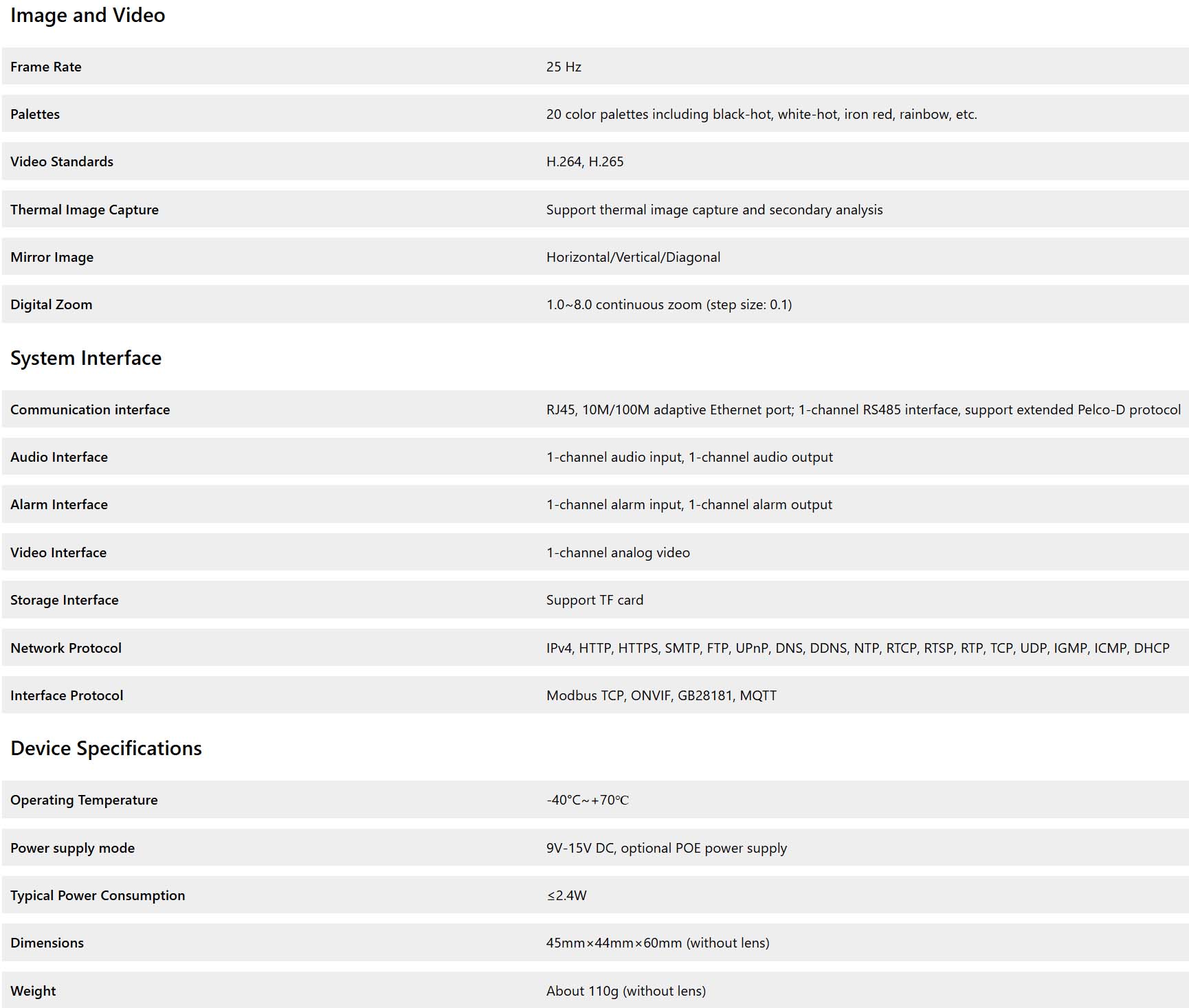Thermal Imaging Camera